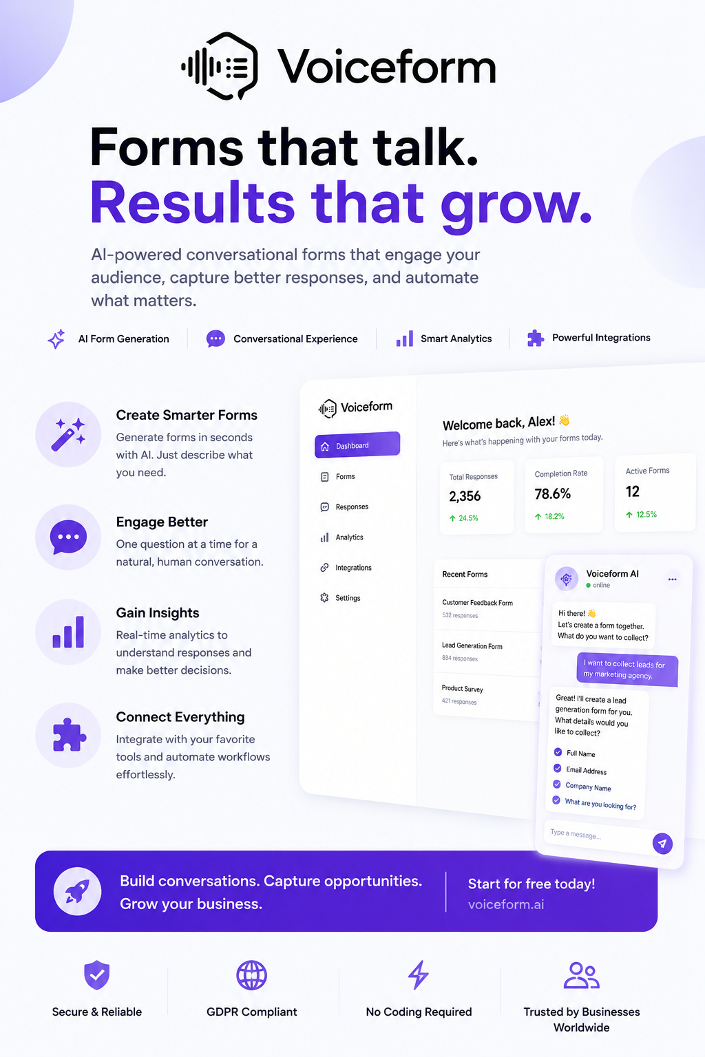 Best AI Tools for Small Businesses